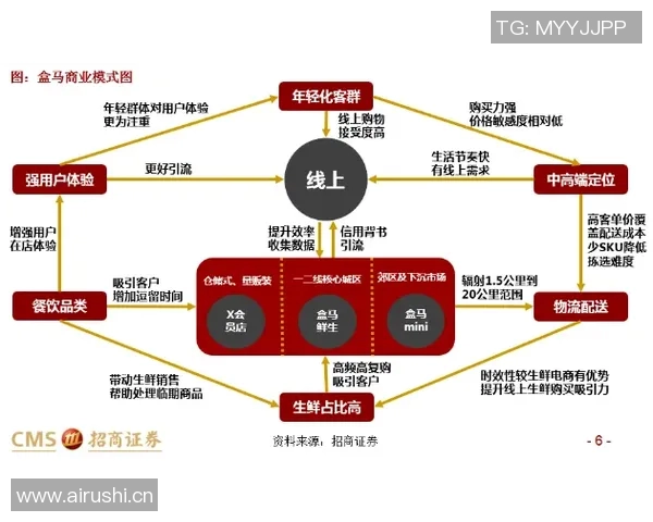 中国篮球协会推动篮球发展新举措 打造更具国际竞争力的篮球生态体系